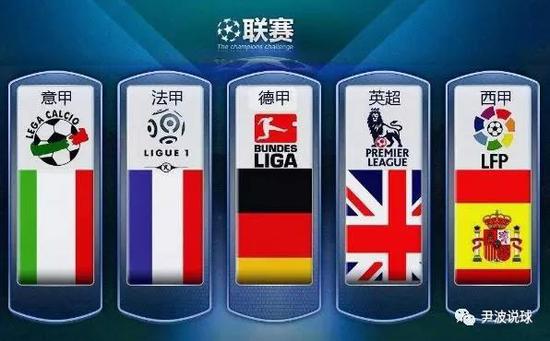 本賽季的拜