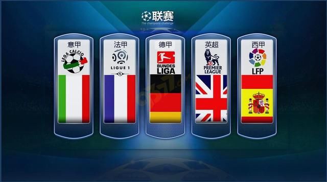 的市场定位